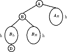              ----Ao ------||
          ----        --  |-
         Bo-          - AR - h
      ---   ---       -|  --
   ----|     ---||      |||
  --   --   --   --
h --BL --   --BR --h
   -|||-     ||||-
     Do