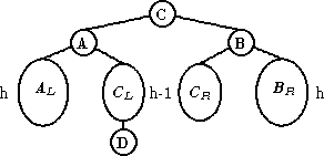          --------Co--------

      --Ao--            --Bo---

  ------    --||    -----    ---||-

  - A  -   --  --   -   -|  --B   -

h -  L--   -CL --h- 1 -CR -   --  R -h

  -|||-     |||-     |||-    -|||-

             Do