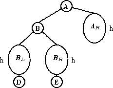              ----Ao ------||
          ----        --  |-
         Bo-          - AR - h
      ---   ---       -|  --
   ----|     ---||      |||
  --   --   --   --
h --BL --   --BR --h
   -|||-     ||||-
     Do        Eo