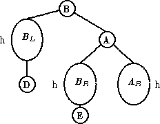     |-------Bo---
   -- ||-       -----
h --BL  -         -Ao-
   -| |--       ---  ----
    |||      -|--|    ---||-
     |      --   --   -    -
     Do    h --BR --   - AR - h
             ||||-    -|||--
              Eo